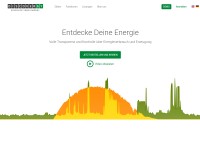 Desktop screenshot for discovergy.com