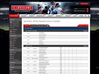 Desktop screenshot for scoreboard.com