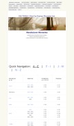 How factorywarrantylist.com looks like on a mobile device such as an iPhone.