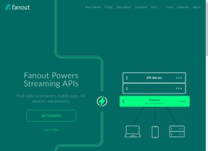 How fanout.io looks like on a tablet such as an iPad.