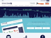 Desktop screenshot for stocktrak.com