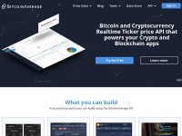 Desktop screenshot for bitcoinaverage.com