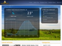 Desktop screenshot for weatheralertsonline.com