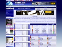 Desktop screenshot for vitibet.com