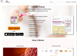 How fertilityfriend.com looks like on a tablet such as an iPad.