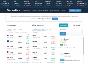 How finanscepte.com looks like on a tablet such as an iPad.