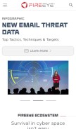 How fireeye.com looks like on a mobile device such as an iPhone.