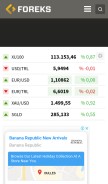 How foreks.com looks like on a mobile device such as an iPhone.