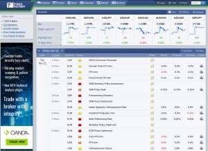 How forexfactory.com looks like on a tablet such as an iPad.