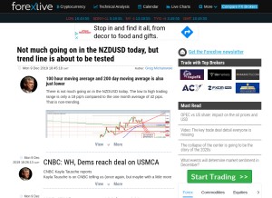 How forexlive.com looks like on a tablet such as an iPad.