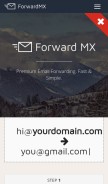 How forwardmx.io looks like on a mobile device such as an iPhone.
