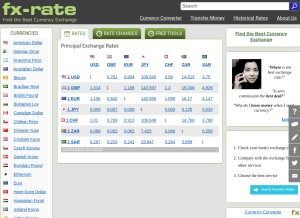 How fx-rate.net looks like on a tablet such as an iPad.