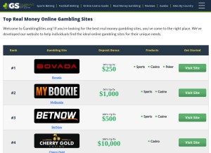 How gamblingsites.org looks like on a tablet such as an iPad.