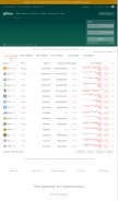 How gate.io looks like on a mobile device such as an iPhone.
