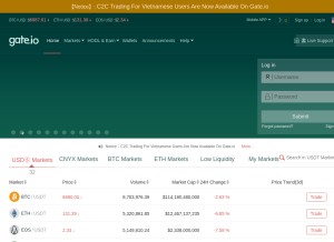 How gate.io looks like on a tablet such as an iPad.