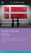 How gemius.com looks like on a mobile device such as an iPhone.
