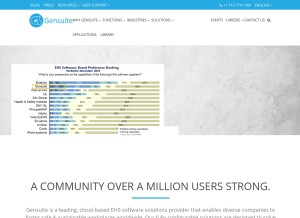 How gensuite.com looks like on a tablet such as an iPad.
