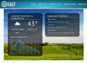 How getmyweatherdaily.com looks like on a tablet such as an iPad.