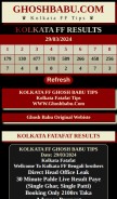 How ghoshbabu.com looks like on a mobile device such as an iPhone.