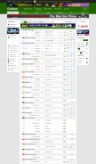 How goaloo.com looks like on a mobile device such as an iPhone.