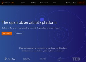 How grafana.net looks like on a tablet such as an iPad.