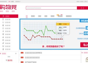 How gwdang.com looks like on a tablet such as an iPad.