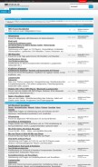 How hifi-forum.de looks like on a mobile device such as an iPhone.