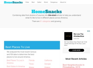 How homesnacks.net looks like on a tablet such as an iPad.