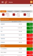 How icicidirect.com looks like on a mobile device such as an iPhone.