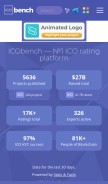How icobench.com looks like on a mobile device such as an iPhone.