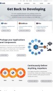How inedo.com looks like on a mobile device such as an iPhone.