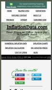 How inflationdata.com looks like on a mobile device such as an iPhone.