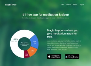 How insighttimer.com looks like on a tablet such as an iPad.