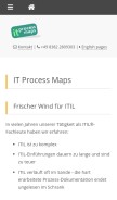 How it-processmaps.com looks like on a mobile device such as an iPhone.