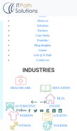 How itpathsolutions.com looks like on a mobile device such as an iPhone.