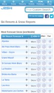 How j2ski.com looks like on a mobile device such as an iPhone.