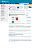 How keil.com looks like on a mobile device such as an iPhone.
