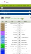 How ketquanhanhnhat.com looks like on a mobile device such as an iPhone.