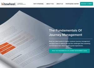 How kitewheel.com looks like on a tablet such as an iPad.