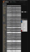 How livescores.com looks like on a mobile device such as an iPhone.