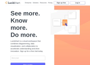 How lucidchart.com looks like on a tablet such as an iPad.