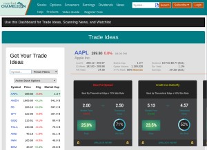 How marketchameleon.com looks like on a tablet such as an iPad.