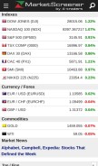How marketscreener.com looks like on a mobile device such as an iPhone.