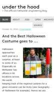 How meltwater.io looks like on a mobile device such as an iPhone.
