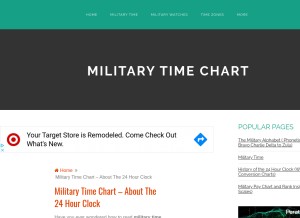 How militarytimechart.com looks like on a tablet such as an iPad.