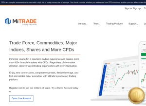 How mitrade.com looks like on a tablet such as an iPad.