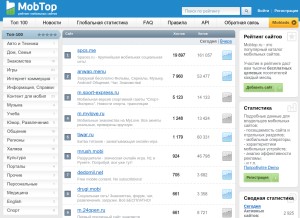 How mobtop.ru looks like on a tablet such as an iPad.