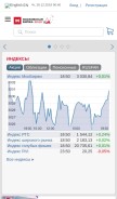 How moex.com looks like on a mobile device such as an iPhone.