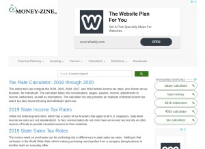 How money-zine.com looks like on a tablet such as an iPad.