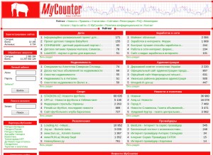 How mycounter.ua looks like on a tablet such as an iPad.